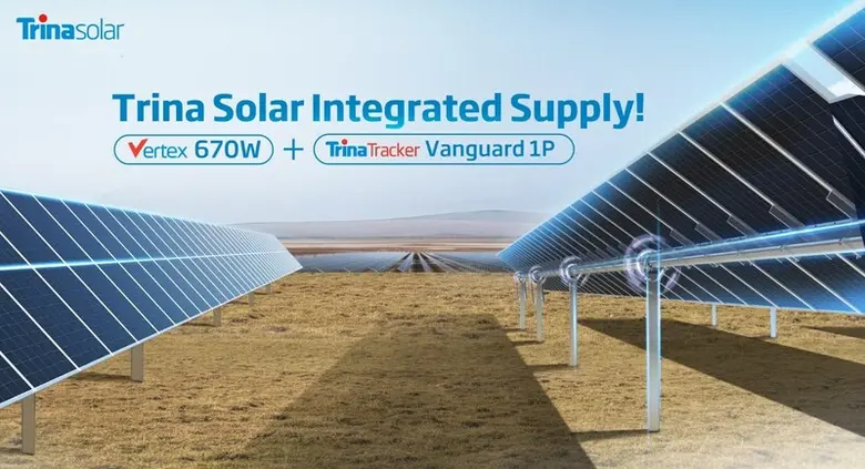 Trina Solar (SHA: 688599) has secured a s...