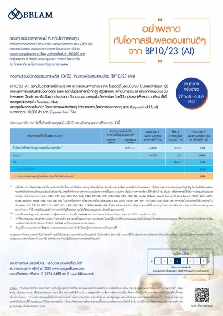 BBLAM เสนอขาย IPO 'กองทุนรวมบัวหลวงธนสารพ...