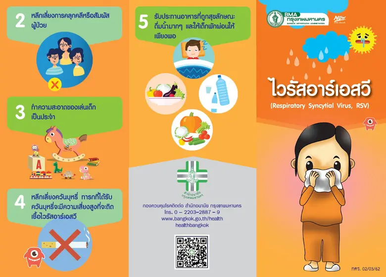 กทม.เตรียมพร้อมมาตรการเฝ้าระวังและป้องกันการแพร่ระบาดโรคระบบทางเดินหายใจอย่างใกล้ชิด