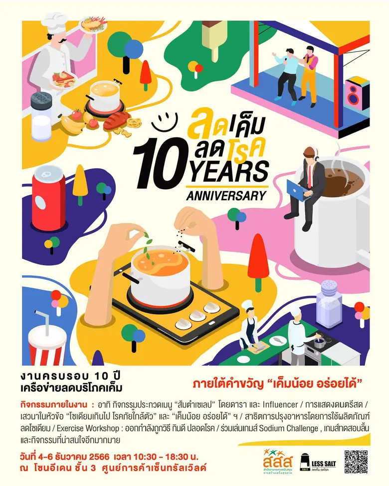 เค็มน้อย อร่อยได้ จริงหรือ? มาพิสูจน์กันท...