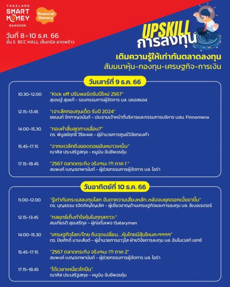 "Thailand Smart Money" ครั้งที่ 14 รู้เท่าทัน การเงิน-การลงทุน จัดหนักโปรฯ ส่งท้ายปี ฝาก กู้ หุ้น กองทุน ทองคำ ประกัน อสังหาฯ