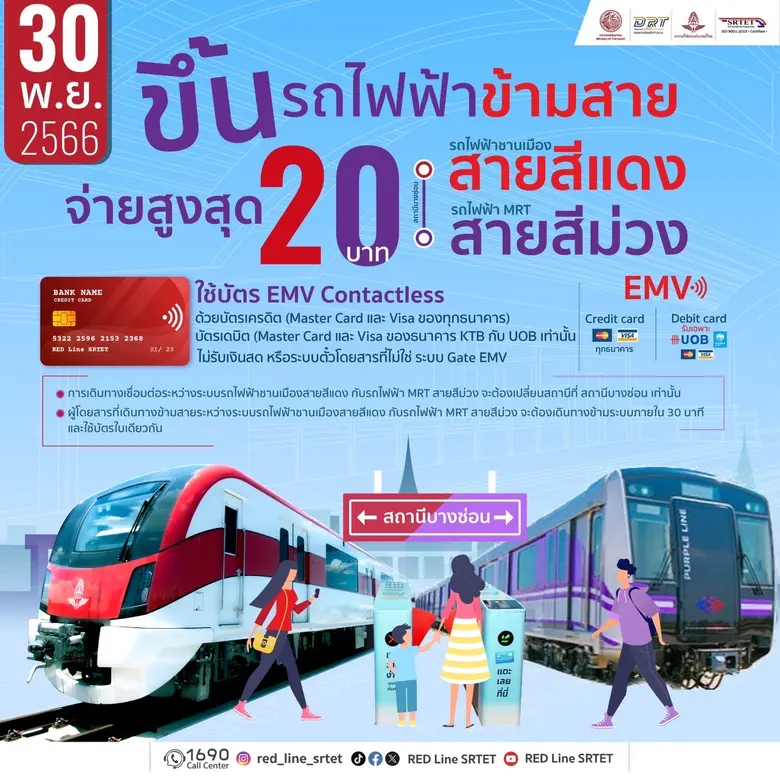 นายสุรพงษ์ ปิยะโชติ รัฐมนตรีช่วยว่าการกระ...