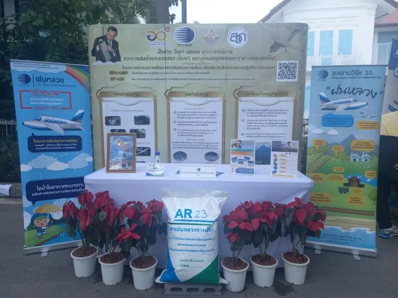 วว.ร่วมชมการแสดงดนตรีในสวน : H.M. Song ณ สวนหลวงพระราม 8 บรรเลงเพลงของพ่อ