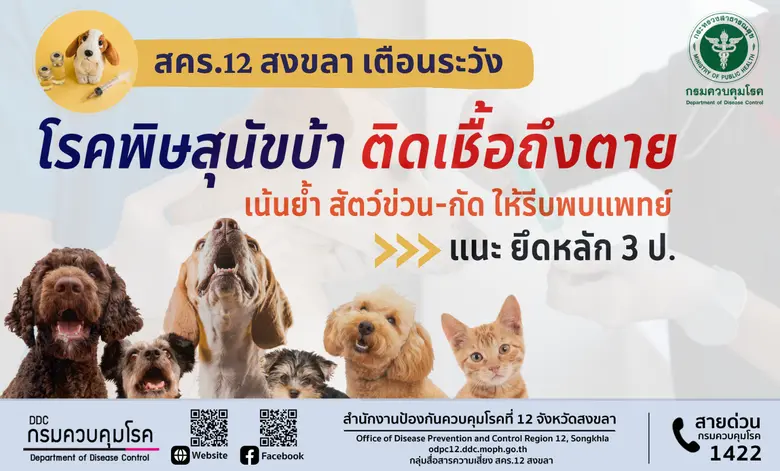 สำนักงานป้องกันควบคุมโรคที่ 12 จังหวัดสงข...