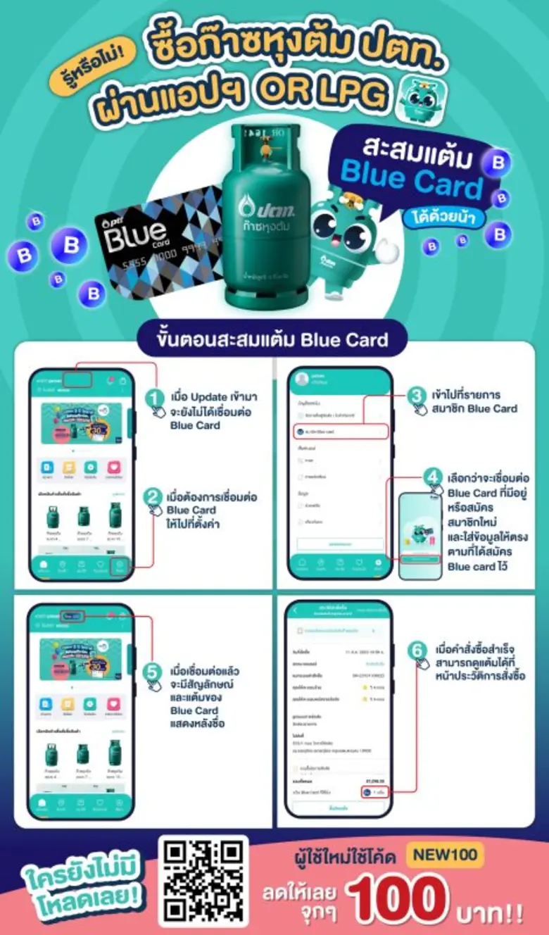 ก๊าซหุงต้ม ปตท. ผู้ให้บริการจำหน่ายก๊าซปิ...