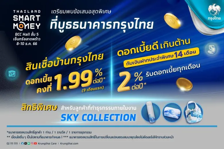 ธนาคารกรุงไทย มุ่งมั่นพัฒนาผลิตภัณฑ์และบร...