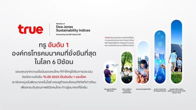 ทรู คอร์ปอเรชั่น เทเลคอม เทคคอมปานีไทย คว...