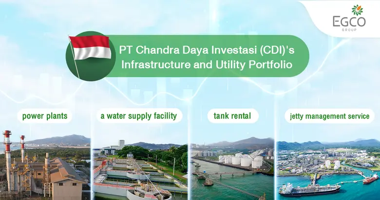 Electricity Generating Public Company Lim...