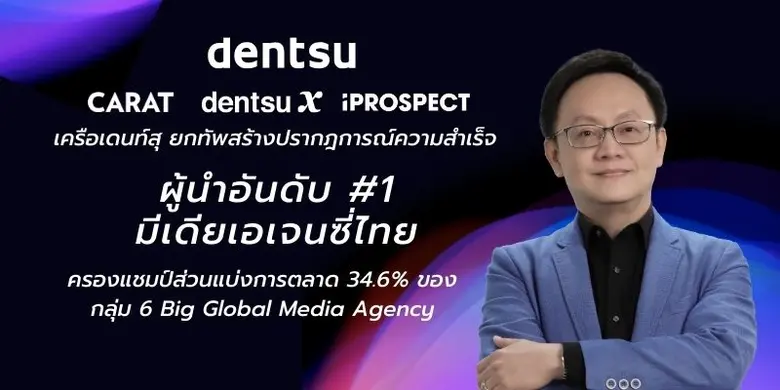 เครือเดนท์สุยกทัพ CARAT, dentsu X และ iProspect สร้างความสำเร็จ 'ผู้นำอันดับ #1 อุตสาหกรรมสื่อ' ครองส่วนแบ่งการตลาด 34.6% ของกลุ่ม 6 Global Media Agency