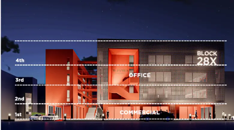 หลังจากที่ประสบความสำเร็จจากโครงการ BLOCK...