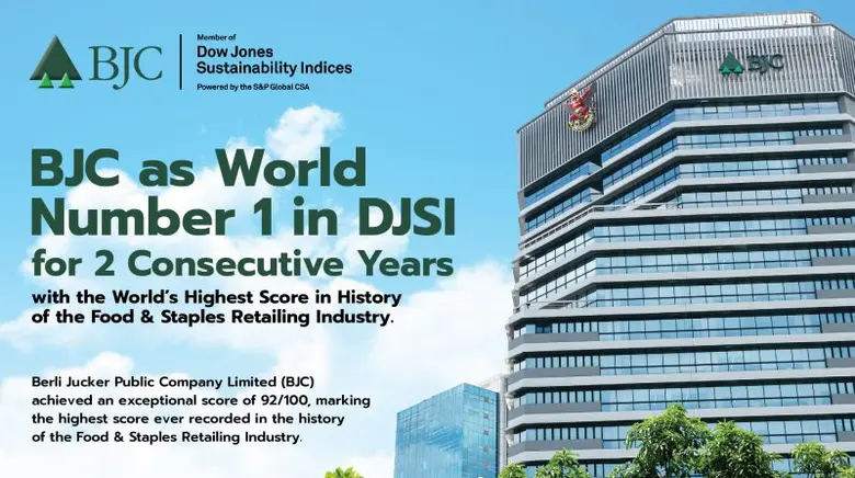 บริษัท เบอร์ลี่ ยุคเกอร์ จำกัด (มหาชน) (บ...