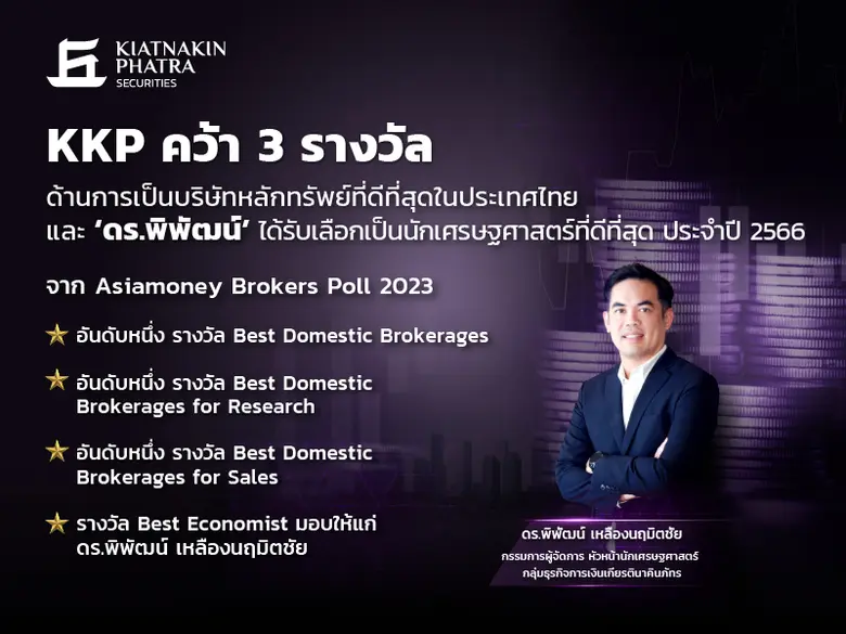 KKP คว้า 3 รางวัล ด้านการเป็นบริษัทหลักทร...
