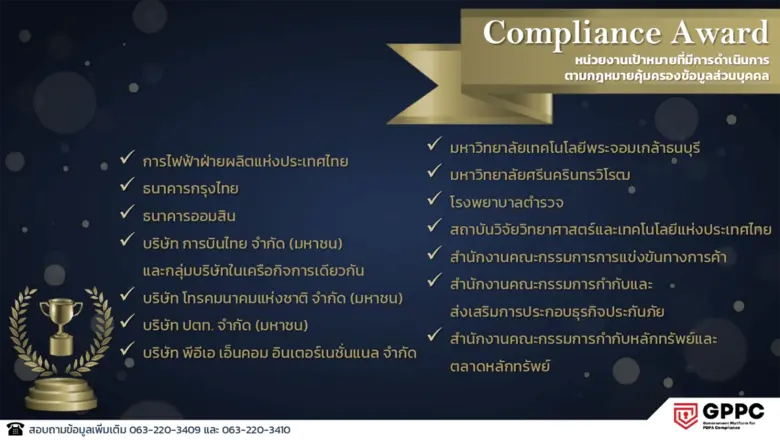 วว. รับรางวัล Compliance Award ภายใต้โครงการพัฒนาแพลตฟอร์มภาครัฐ เพื่อรองรับการปฏิบัติตามกฎหมายคุ้มครองข้อมูลส่วนบุคคล