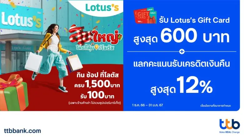 ทีเอ็มบีธนชาต หรือ ทีทีบี มอบสิทธิพิเศษสำ...