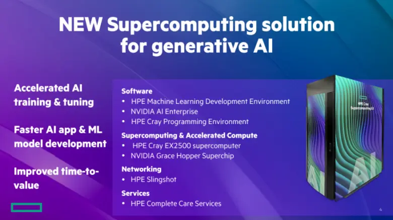 โซลูชันใหม่สำหรับศูนย์วิจัยและองค์กรขนาดใ...