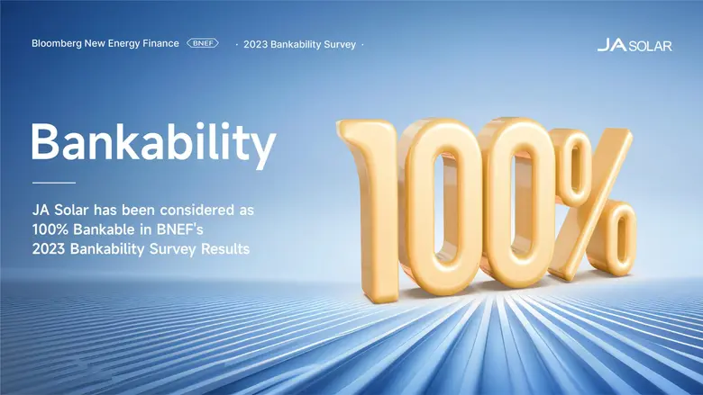 In its 2023 bankability survey of photovo...