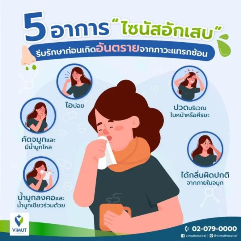 ปวดรอบใบหน้า คัดจมูก น้ำมูกเขียว อาจเสี่ยง 'โรคไซนัสอักเสบ' แพทย์ รพ. วิมุต ชี้ PM 2.5 เป็นตัวกระตุ้นสำคัญ แนะเป็นแล้วรีบรักษาก่อนเกิดอันตราย