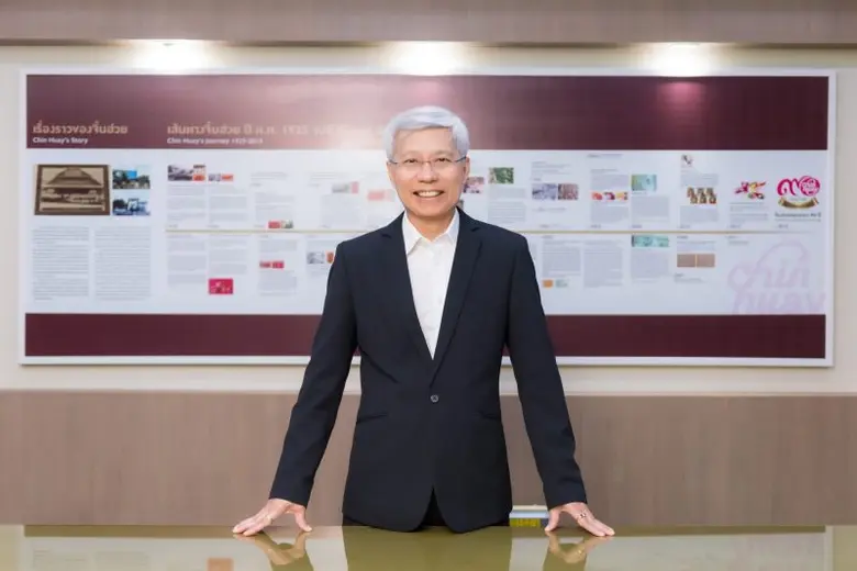 บมจ.เจริญอุตสาหกรรม หรือ CH เปิดแผนปี 67 ...