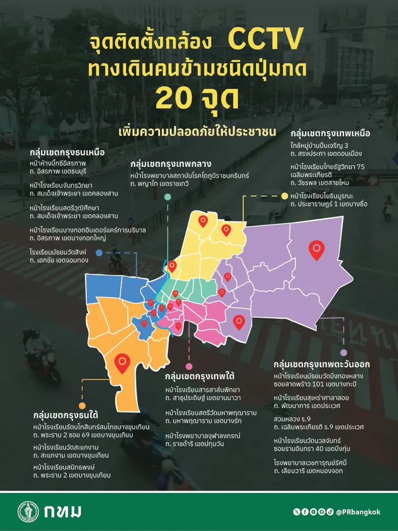 กทม.เตรียมพร้อมป้องกัน-ลดอุบัติเหตุทางถนนช่วงเทศกาลปีใหม่ 2567