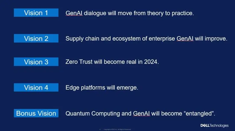เดลล์ เทคโนโลยีส์ เผยวิสัยทัศน์ 2024 พร้อมมุมมองในเอเชียแปซิฟิกและญี่ปุ่น ชี้ ทุกคนจะเข้าถึง AI ได้อย่างทัดเทียม ทำให้ ซีโร่ ทรัสต์ คือความจำเป็นเร่งด่วนในการขยายเครือข่ายเอดจ์ยุคใหม่
