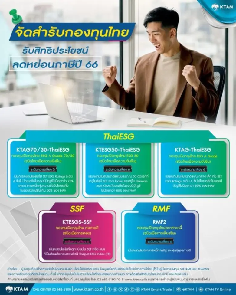 นางชวินดา หาญรัตนกูล กรรมการผู้จัดการ บริ...