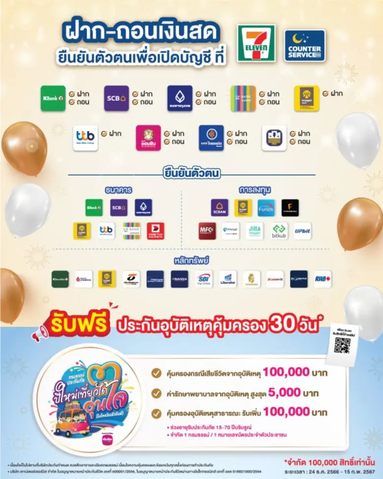 นายสาระ ล่ำซำ ประธานเจ้าหน้าที่บริหาร บริ...