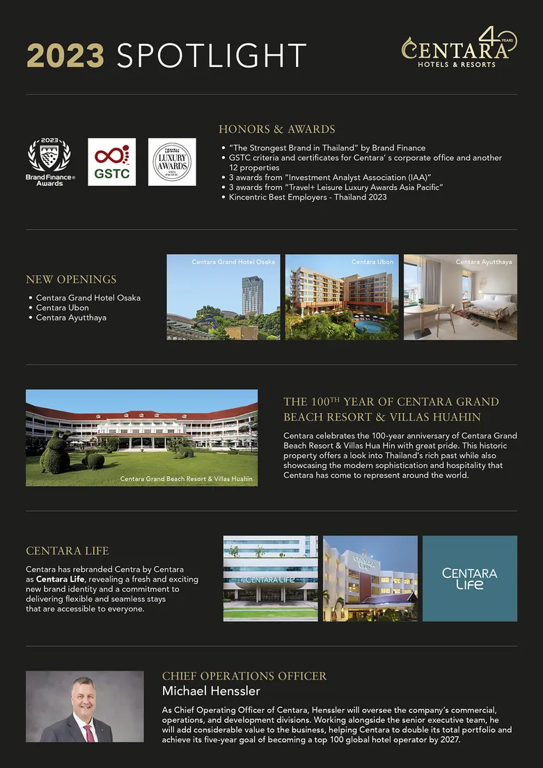 เซ็นทารารวบรวมความสำเร็จในปีพ.ศ. 2566 ส่งท้ายปีอย่างสมเกียรติ