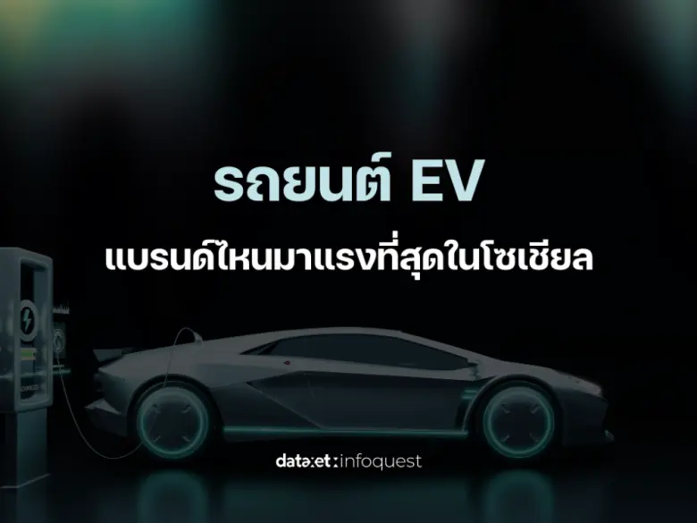 ตลาดรถ EV มาแรง ดาต้าเซ็ต เจาะข้อมูลในโซเ...