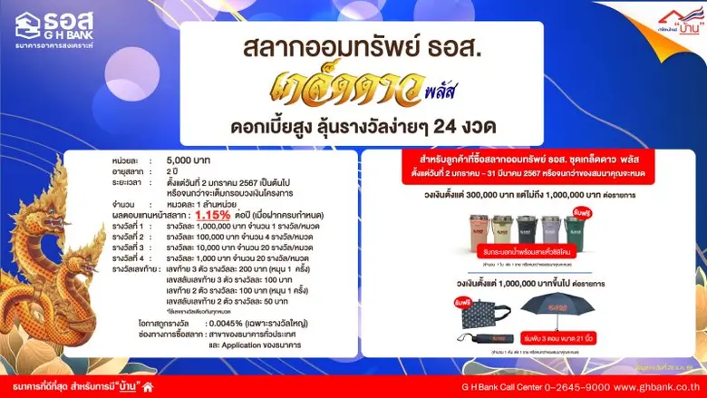 ธนาคารอาคารสงเคราะห์ (ธอส.) มอบโชคต้อนรับ...