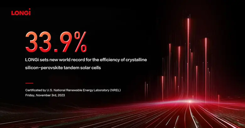 บริษัท ลอนจี กรีน เอเนอร์จี เทคโนโลยี จำก...