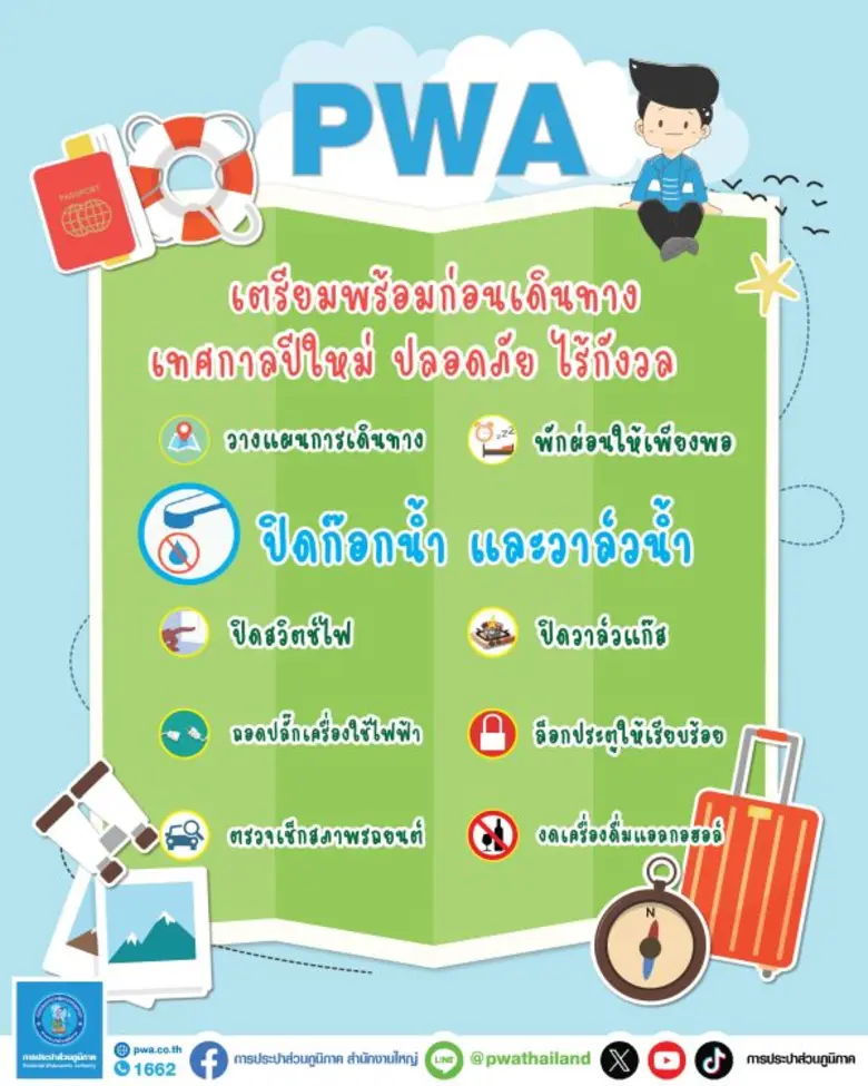 วันหยุดแต่น้ำประปาไม่หยุด กปภ. พร้อมให้บริการประชาชนตลอดช่วงเทศกาลปีใหม่ 2567