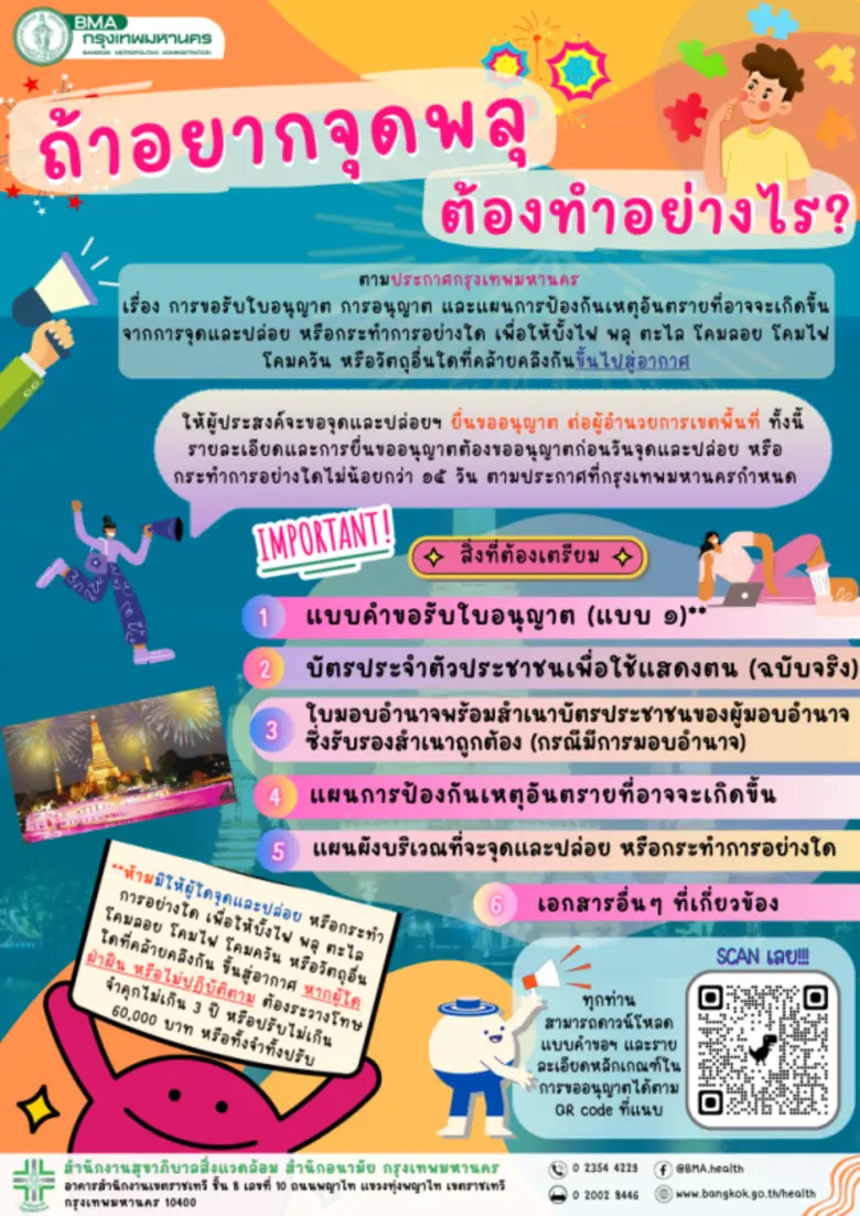 นายสุนทร สุนทรชาติ ผู้อำนวยการสำนักอนามัย...