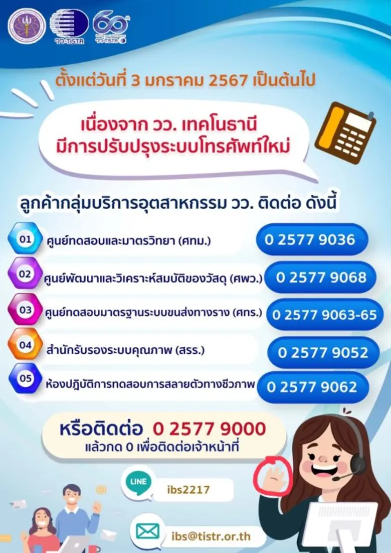 วว. ลดค่าบริการอุตสาหกรรม มอบเป็นของขวัญปีใหม่ 2567 เพื่อเสริมแกร่งผู้ประกอบการไทย