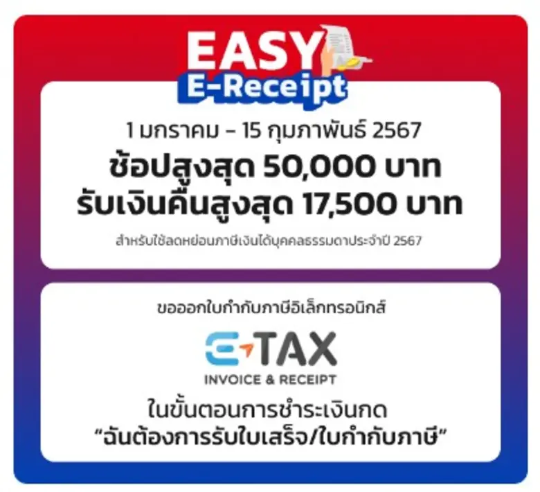 ซื้อวัสดุก่อสร้างราคาดีแถมได้ลดหย่อนภาษี "Easy E-Receipt" พร้อมส่วนลดอีกหลายต่อสุดคุ้มกับ OneStockHome