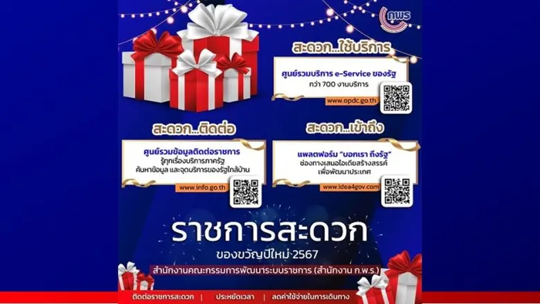 สะดวก…ใช้บริการ ระบบออนไลน์ภาครัฐกว่า 700...