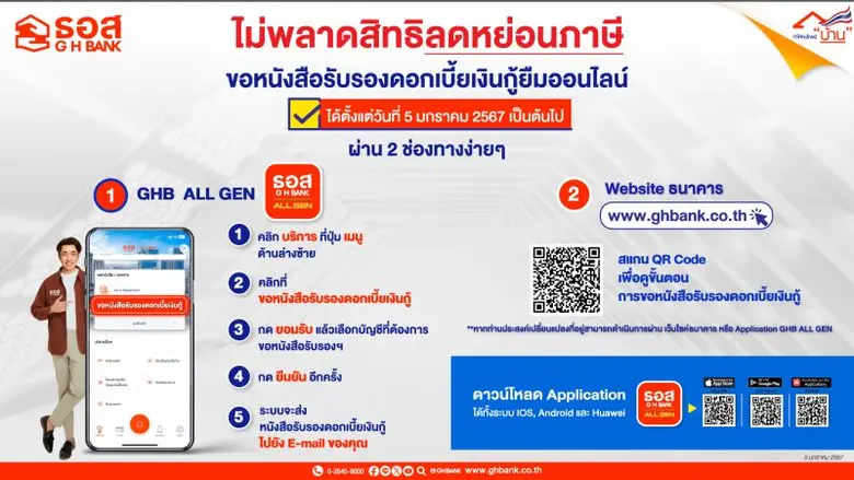 ธนาคารอาคารสงเคราะห์ (ธอส.) เพิ่มความสะดว...