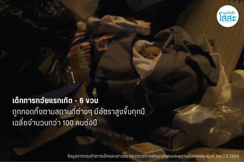 วันเด็กแห่งชาติ : สร้างอนาคตที่สดใส ส่งเสริมให้เด็กเติบโตขึ้นอย่างมีคุณภาพ