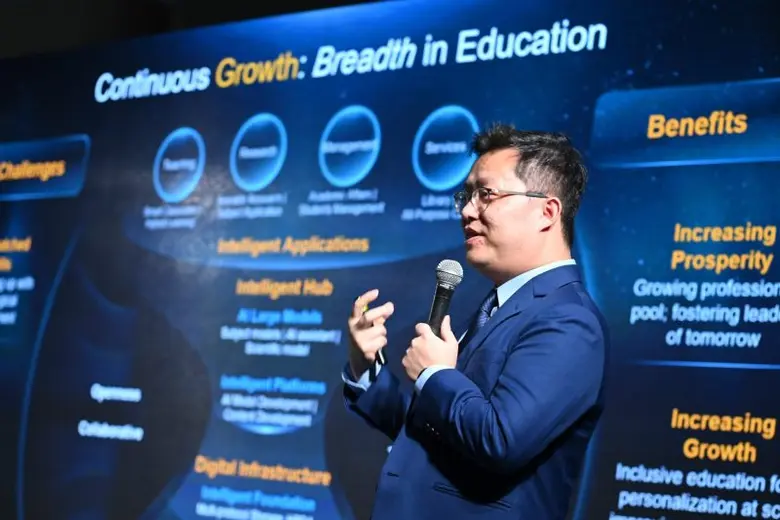 เทคโนโลยีอัจฉริยะในปัจจุบันกำลังเข้ามาเปล...