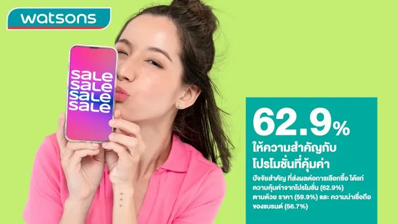 วัตสันเผย เทรนด์สุขภาพและความงามผู้บริโภค ที่ควรจับตามอง ปี 2024