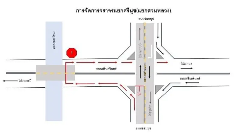 นายไทภัทร ธนสมบัติกุล ผู้อำนวยการสำนักการ...