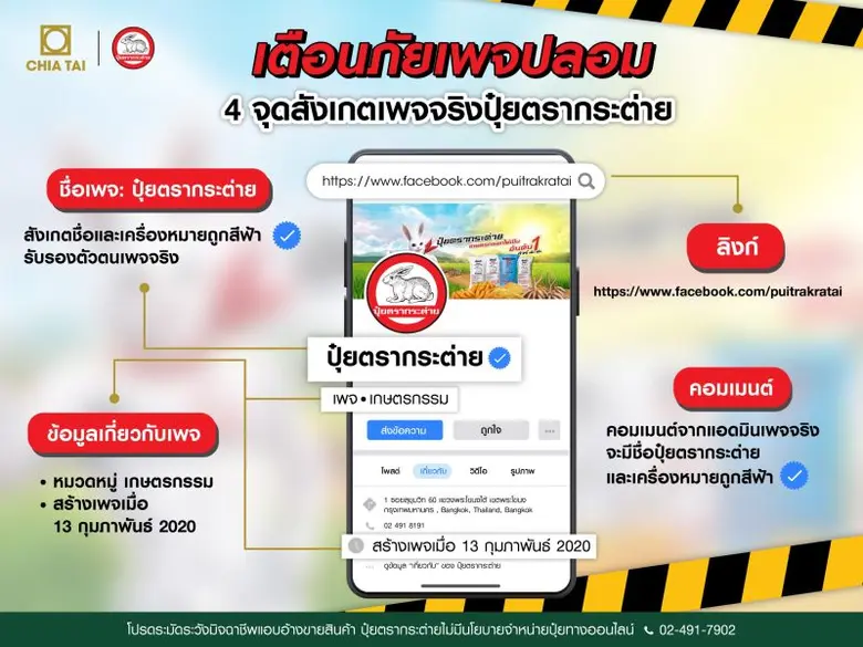 เนื่องด้วยปัจจุบันได้มีมิจฉาชีพแอบอ้างชื่...