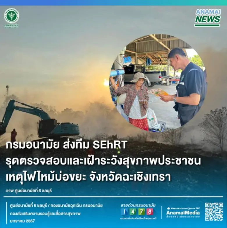 กรมอนามัย กระทรวงสาธารณสุข มอบหมายทีม SEh...