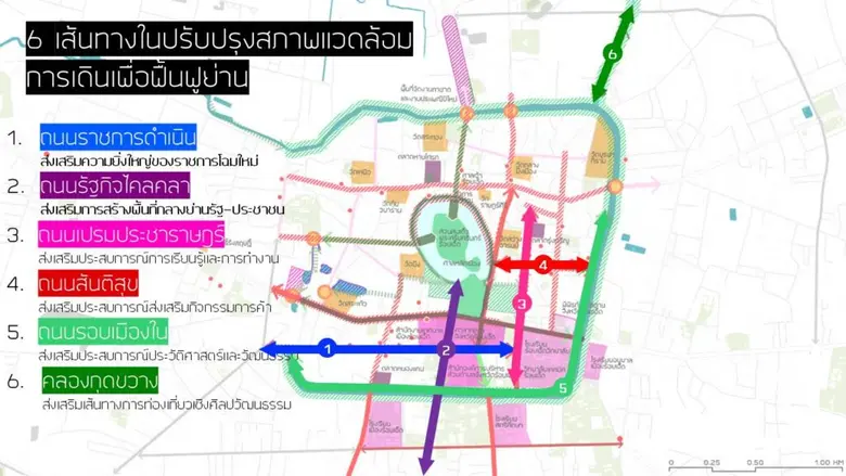 GoodWalk Thailand: Designing "Walkable City" Revitalizing the Economy, Enhancing Quality of Life for City Dwellers