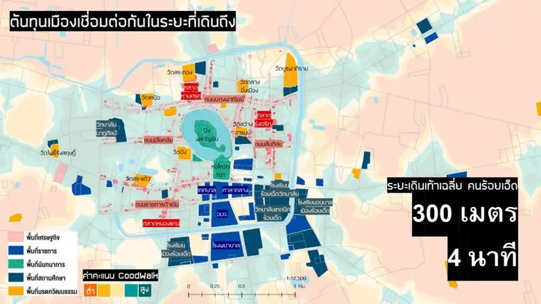 GoodWalk Thailand: Designing "Walkable City" Revitalizing the Economy, Enhancing Quality of Life for City Dwellers