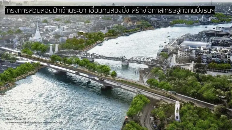 GoodWalk Thailand: Designing "Walkable City" Revitalizing the Economy, Enhancing Quality of Life for City Dwellers