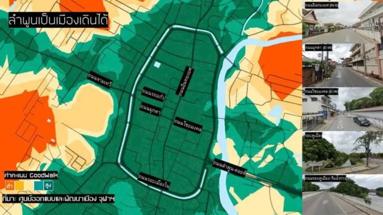 GoodWalk Thailand: Designing "Walkable City" Revitalizing the Economy, Enhancing Quality of Life for City Dwellers