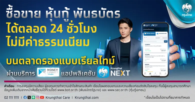 ธนาคารกรุงไทย มองตลาดการเงินโลกเริ่มผันผว...