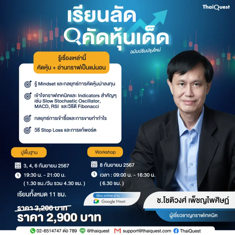 วิทยากร: อาจารย์ ช.โชติวงศ์ เพ็ชญไพศิษฏ์ผ...