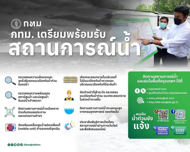 นายสุราษฎร์ เจริญชัยสกุล ผู้อำนวยการสำนัก...