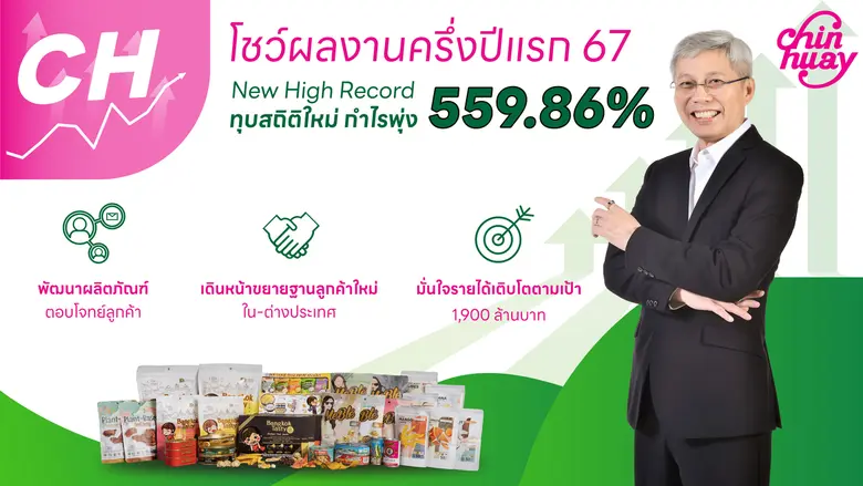 CH ประกาศผลประกอบการครึ่งปีแรก 2567 สร้าง...